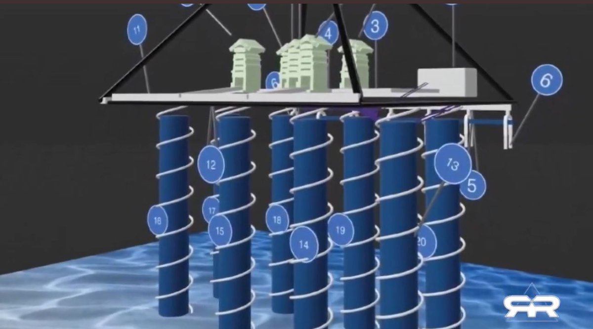 You are absolutely not going to believe what was just discovered below the pyramids.

Using new ground radar the discoveries are historic…