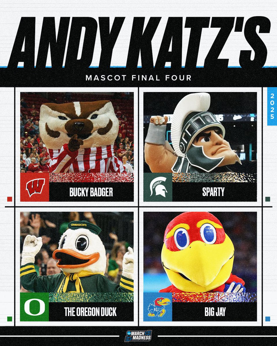 NCAA March Madness tweet media