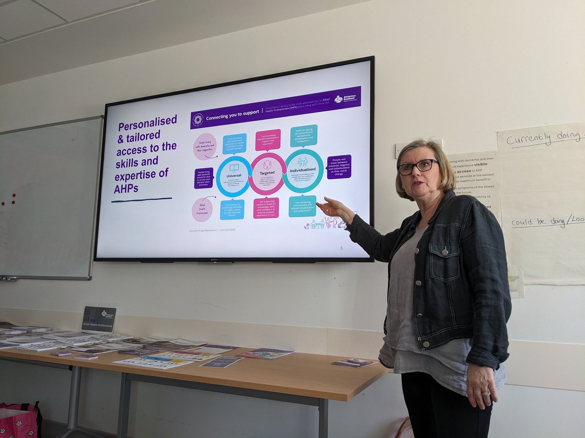 Marianne Piano (@mporthoptics) on Twitter photo Day 2 of my <a href="/AhpDementia/">AHPDementia</a> mini study tour took me to Dumfries & Galloway Royal Infirmary for an AHP workforce transformation afternoon, here's <a href="/elaineahpmh/">Prof Elaine Hunter</a> presenting about Connecting People, Connecting Support! I presented about the dementia rehab project led by <a href="/MicheleCallisa1/">Prof Michele Callisaya</a>. Day 2 of my <a href="/AhpDementia/">AHPDementia</a> mini study tour took me to Dumfries & Galloway Royal Infirmary for an AHP workforce transformation afternoon, here's <a href="/elaineahpmh/">Prof Elaine Hunter</a> presenting about Connecting People, Connecting Support! I presented about the dementia rehab project led by <a href="/MicheleCallisa1/">Prof Michele Callisaya</a>.