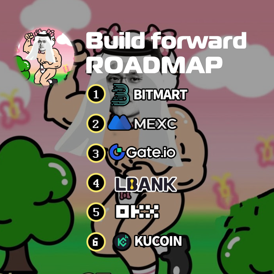 Build forward tweet media