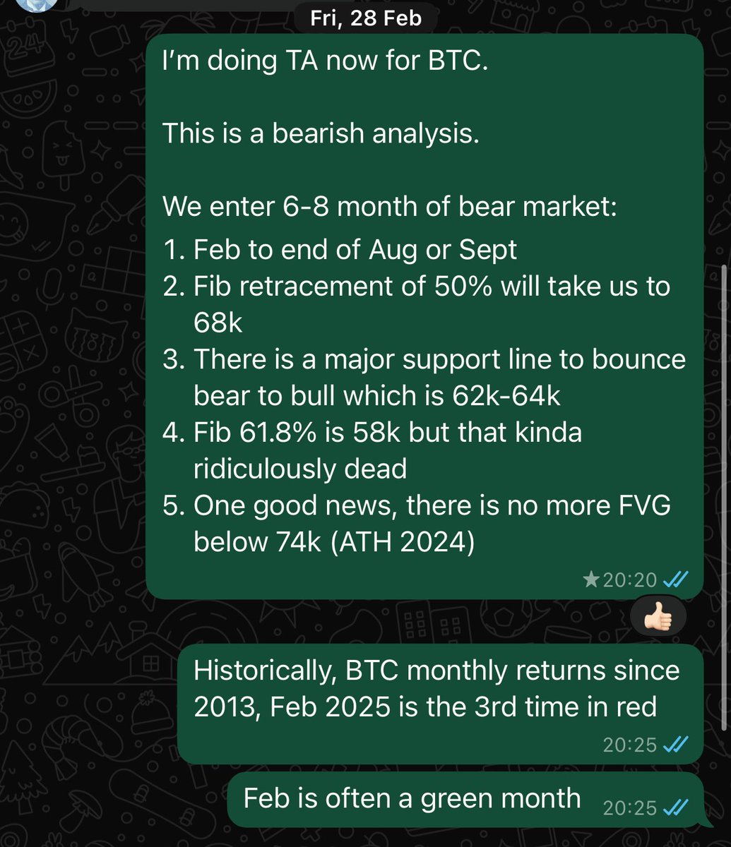 howaikeong's tweet photo. This was my previous TA on 28 Feb, 2025 in which I only mentioned to my group of exclusive friends. https://t.co/bltcBBSu6i