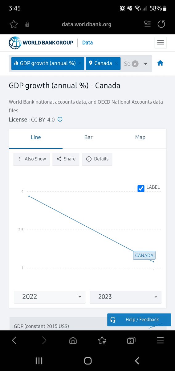 Quilcon's tweet photo. Harper global financial crisis. Carney Trudeau global financial crisis https://t.co/cW1KIgIHwZ