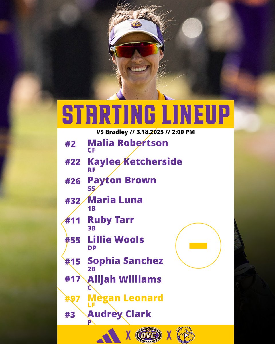 WIUSoftball's tweet photo. Starting Lineup for Today's Game against Bradley

#GoNecks | #OneGoal https://t.co/W8V1PCgtbY