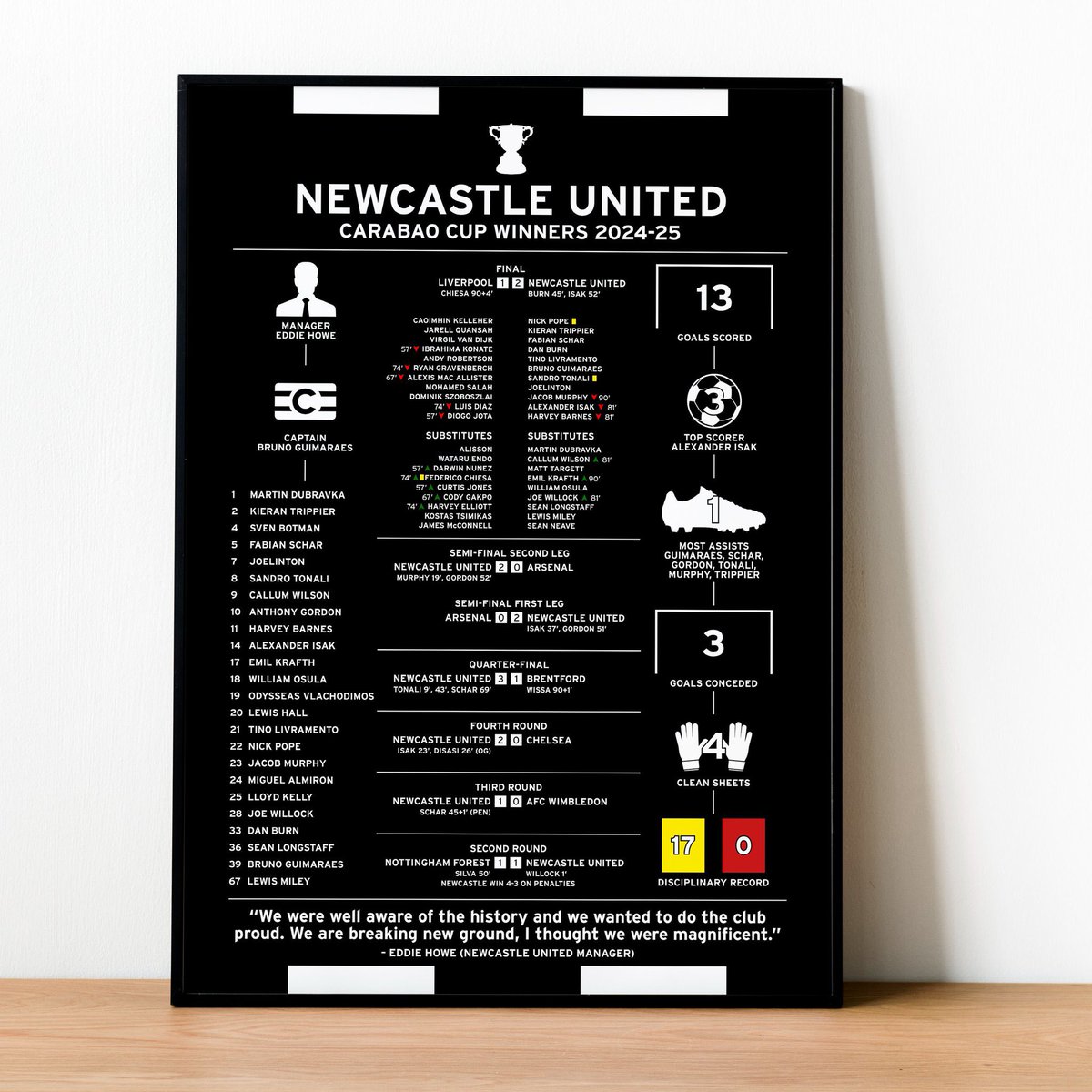 Toon Polls (@toonpolls) on Twitter photo I've teamed up with <a href="/Sporting_Prints/">Iconic Sporting Highlights</a> for a fantastic giveaway!
This one is a bit different, a superb print which looks back at our route to becoming Carabao Cup winners!
To enter:
๐๐ป Follow <a href="/Sporting_Prints/">Iconic Sporting Highlights</a> & <a href="/ToonPolls/">Toon Polls</a>
๐ RT
๐ท๏ธ Tag a friend
Winner announced Friday!๐
#NUFC I've teamed up with <a href="/Sporting_Prints/">Iconic Sporting Highlights</a> for a fantastic giveaway!
This one is a bit different, a superb print which looks back at our route to becoming Carabao Cup winners!
To enter:
๐๐ป Follow <a href="/Sporting_Prints/">Iconic Sporting Highlights</a> & <a href="/ToonPolls/">Toon Polls</a>
๐ RT
๐ท๏ธ Tag a friend
Winner announced Friday!๐
#NUFC