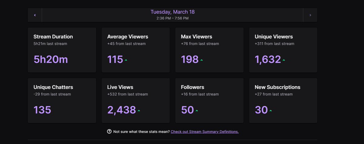 u guys are insane, hopefully getting partnered today!!! wish me luck!