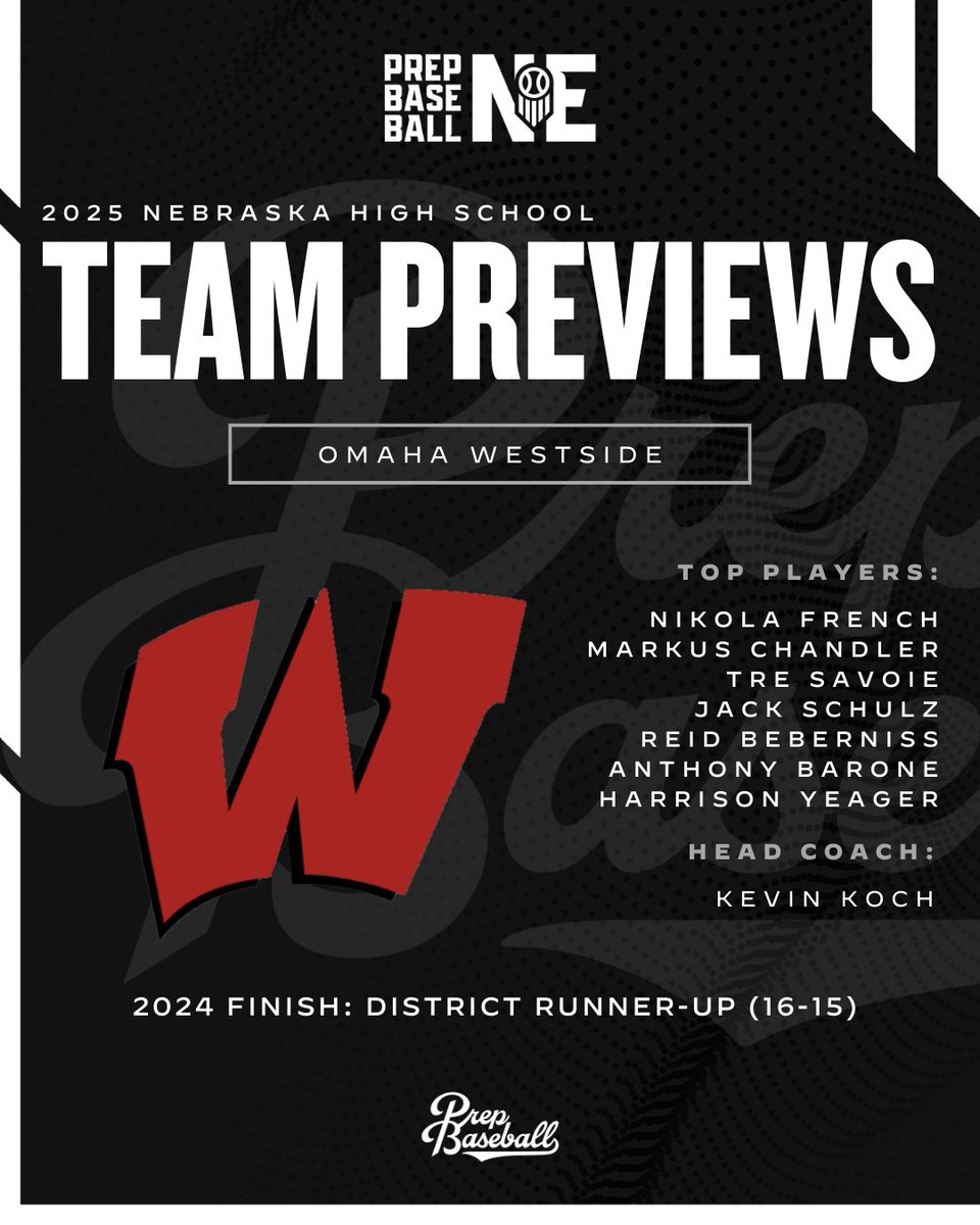 Prep Baseball Nebraska (@prepbaseballne) on Twitter photo π #ππππππ«ππ―π’ππ°ππ
β π ππ¦ππ‘π πππ¬ππ¬π’ππ
Fresh off a Legion State Tourney run, Omaha Westside brings back 11 seniors to lead the charge. A deep rotation, strong catching duo, and a balanced lineup make the Warriors a team to watch this spring.
π: π #ππππππ«ππ―π’ππ°ππ
β π ππ¦ππ‘π πππ¬ππ¬π’ππ
Fresh off a Legion State Tourney run, Omaha Westside brings back 11 seniors to lead the charge. A deep rotation, strong catching duo, and a balanced lineup make the Warriors a team to watch this spring.
π: