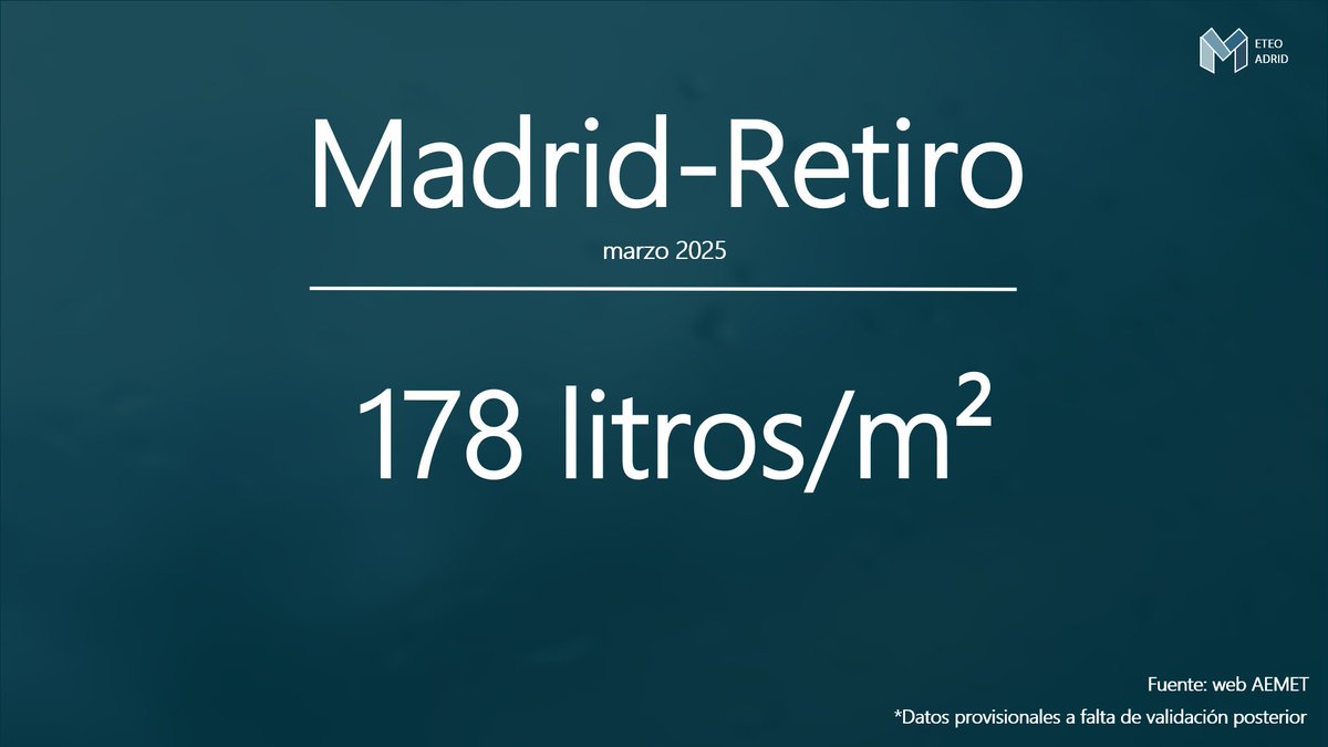 MeteoMadrid tweet media