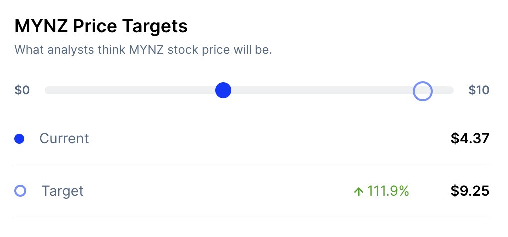 JessicaAnd23655's tweet image. PR is the final piece of the puzzle.
Everything else is already in place.
You either see it, or you don’t.
$GME $AMC $HOLO $RIG $HOOD $IQ #316day #AfRam #sundayvibes