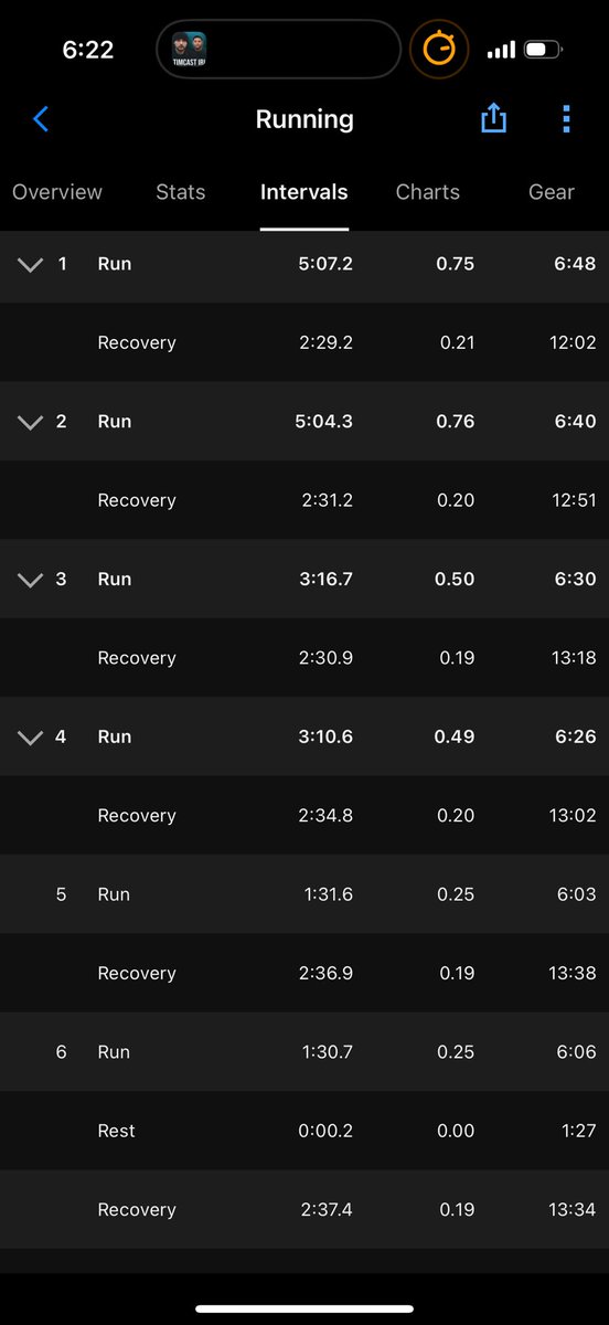 RunFreeAndLive's tweet photo. Got a new running coach. He can help me get to the Olympic trials for LA in 2028. 

Here’s today’s results https://t.co/QLsez6pzi4