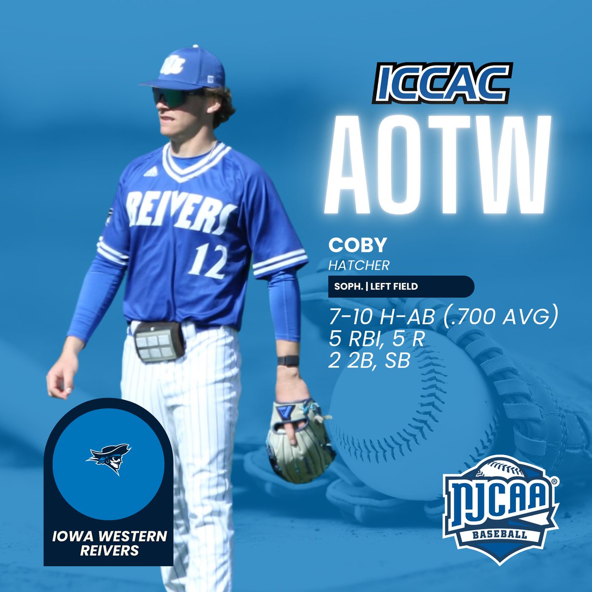 ICCAC Sports tweet media