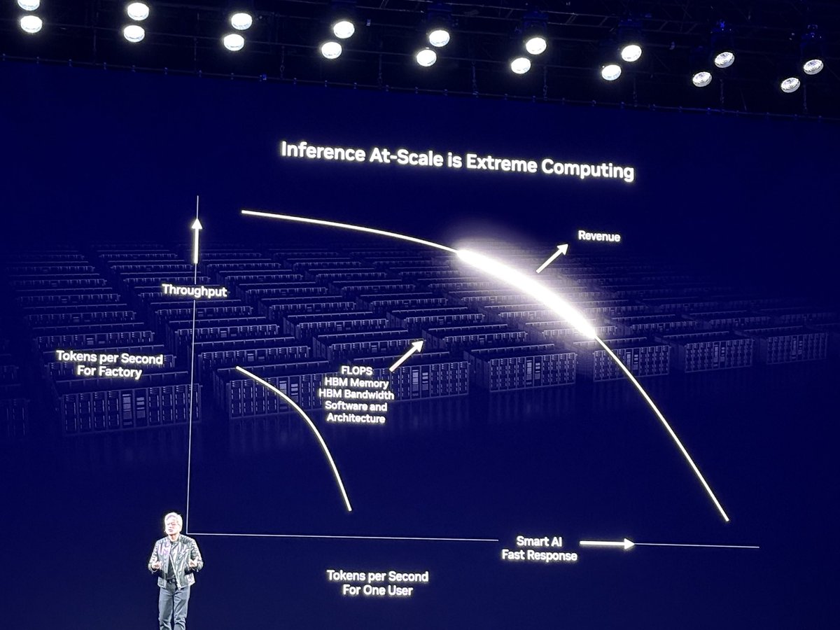Ofir Shalev tweet media