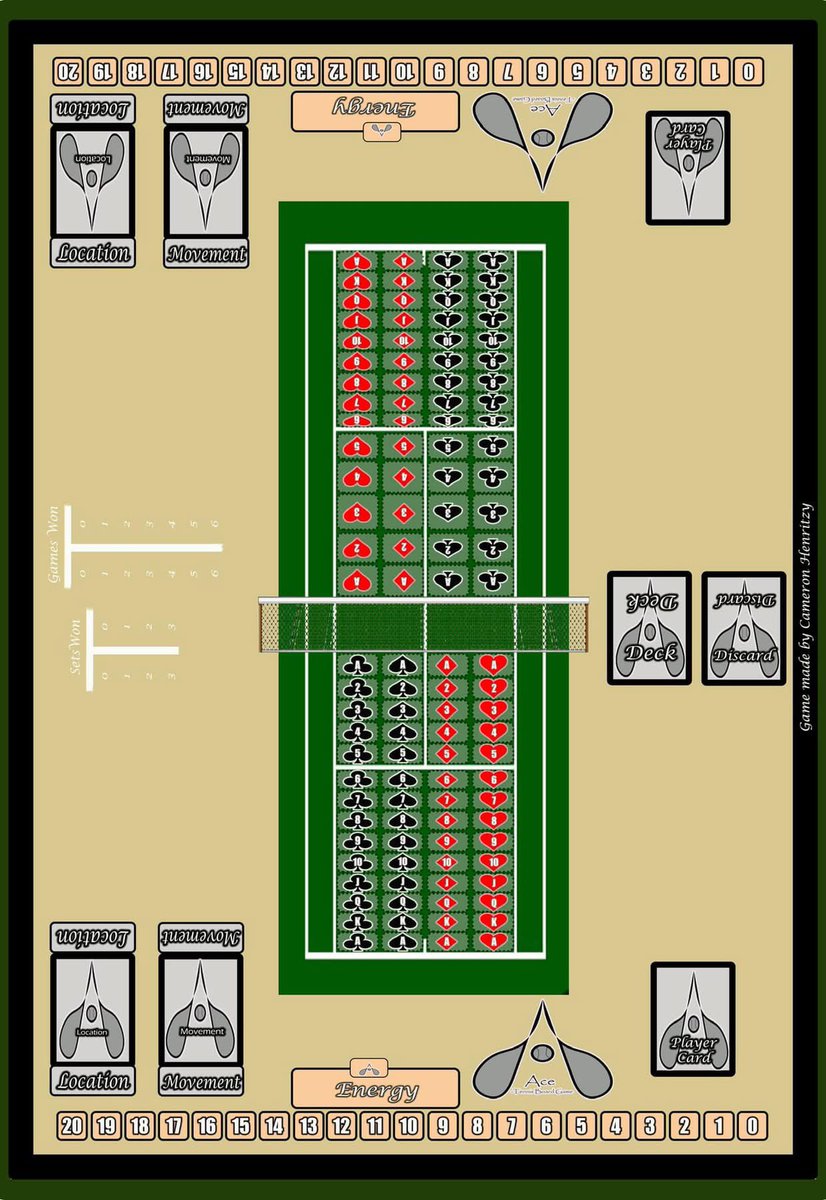 CameronHenritzy's tweet image. I’ve been working on designing a card/board game: Ace - A Tennis Board Game.
I made a playable version while at UCSC, currently looking to improve the game, and soon finalize it into a sellable product.
The game can be played using a standard deck of Poker Cards. Pics below:
