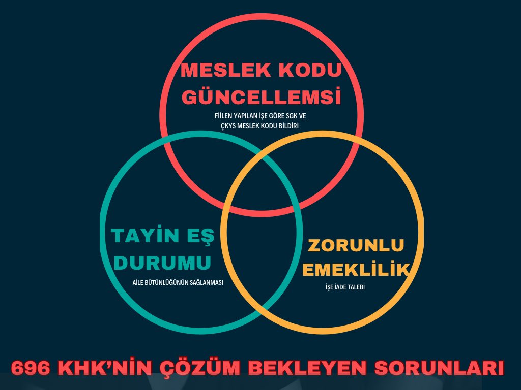 #TürkişçisiHakistiyor

🏆696 KHK ibaresi kaldırılsın
🏆Meslek kodları 
🏆Görev tanımı
🏆Tayin hakkı
🏆İnsanca bir ücret
🏆Vergi de adalet 
🏆Zorunlu emekliler iade
<a href="/RTErdogan/">Recep Tayyip Erdoğan</a> 
<a href="/dbdevletbahceli/">Devlet Bahçeli</a> 
<a href="/eczozgurozel/">Özgür Özel</a> 
<a href="/isikhanvedat/">Prof. Dr. Vedat Işıkhan</a> 
<a href="/memetsimsek/">Mehmet Simsek</a>
<a href="/turkiskonf/">TÜRK-İŞ</a> 
<a href="/hakiskonf/">HAKİŞ KONFEDERASYONU</a> 
<a href="/diskinsesi/">DİSK</a>