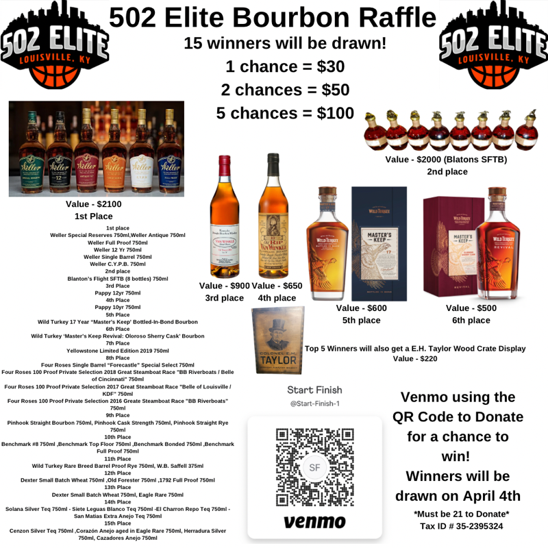 PerrinJohnson's tweet photo. We are looking to raise money for our kids for AAU travel. We have a great opportunity for you to win some really great juice. Spread the word please and thank you. https://t.co/21OnSV3leM