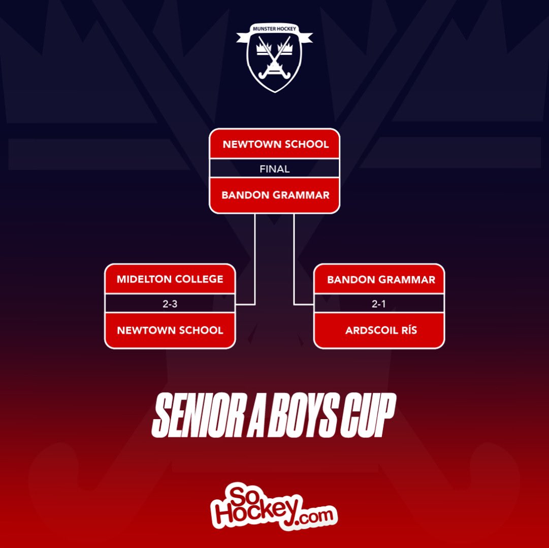 The path to the final 👀

Who takes home the cup? 🫣🔥

#sohockeymunstercup #sohockey #munsterhockey #hockeyireland #seniorcup #munsterseniorcup