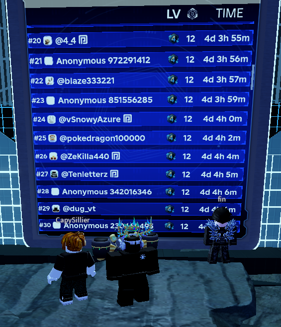 Feels bad man, The leaderboard decided I didn't exist anymore and took me off my placement! I own all the currently available badges too.
It's not the final batch of Tokens, so it's chill, but that sucks lol. At least I kept my advantage.

Left Image was before, Right is recent.