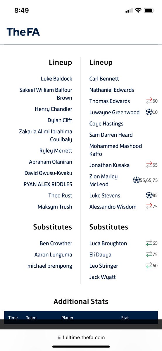 Hat trick last time out 🪄 31 goals so far for the season 🫡⚽️ #goals