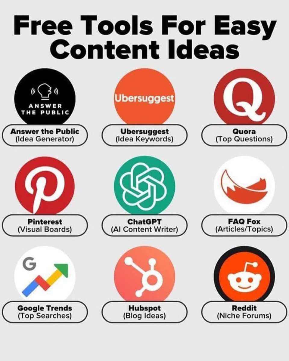 Useful Tools
Share so others will see it.