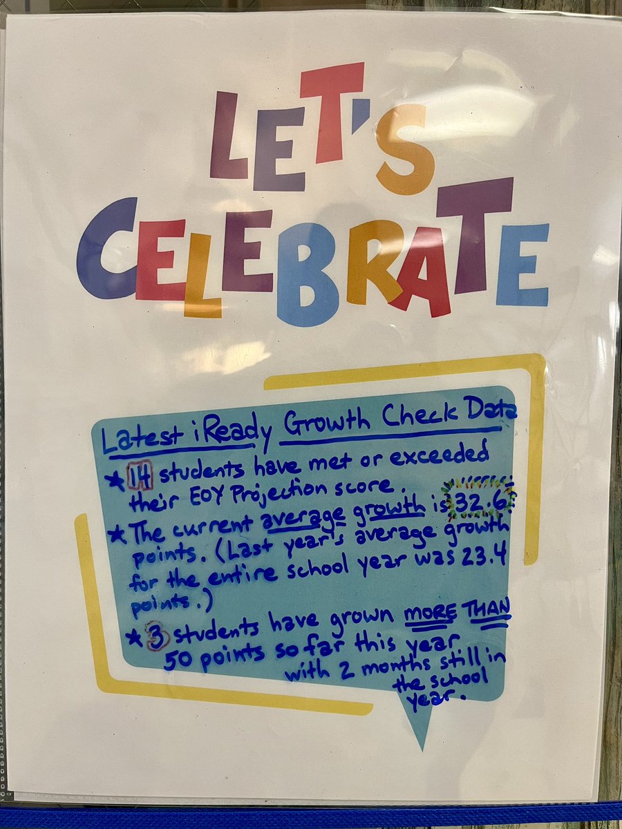Spring reminds us of the beauty &amp; power of growth. A beautiful example of growth is happening <a href="/MarvinESNC/">Marvin Elementary School</a>. It can be seen in the latest <a href="/iReady/">i-Ready</a> Growth Check results. Amazing work growing, kids!!   <a href="/AGHoulihan/">Andrew G. Houlihan</a> <a href="/ScottSp99971001/">Scott Spencer</a> <a href="/StephanieBelk4/">Stephanie Belk</a> <a href="/TopperJenn58692/">Jennifer Topper</a> <a href="/SusanRodgersS4/">Susan Rodgers</a>