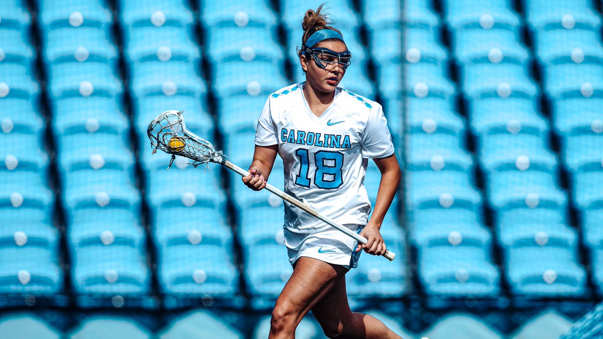 NEWS - IWLCA Players of the Week - March 18, 2025

Full release: iwlca.org/news_article/s…