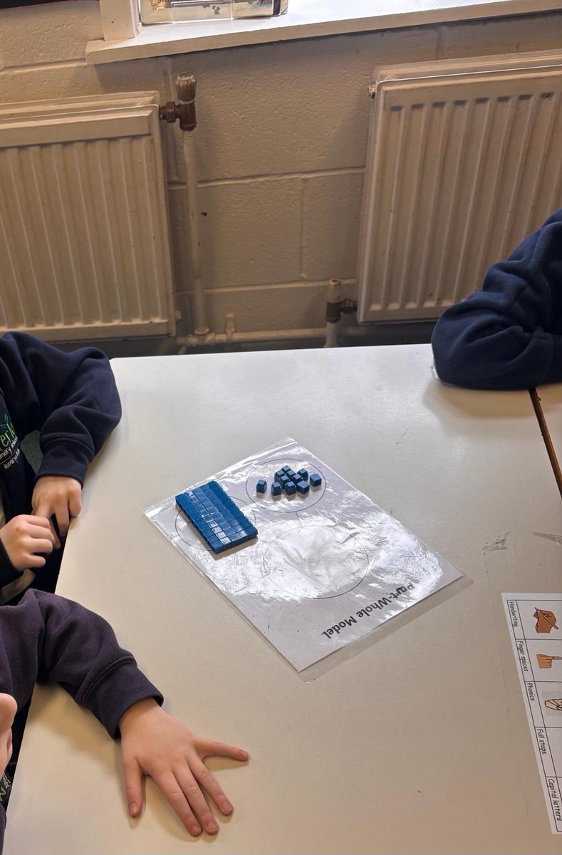 In Year 1 Maths, we are now working on numbers to 50. The children were learning to partition numbers into tens and ones. <a href="/WhiteRoseEd/">White Rose Education</a>
