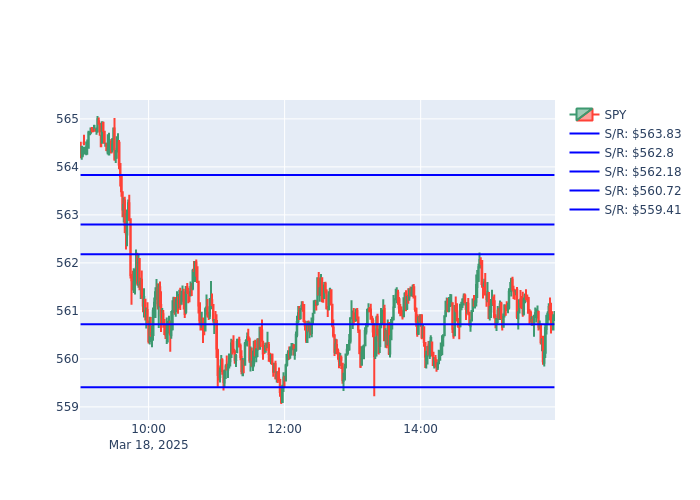 Magnetick AI tweet media