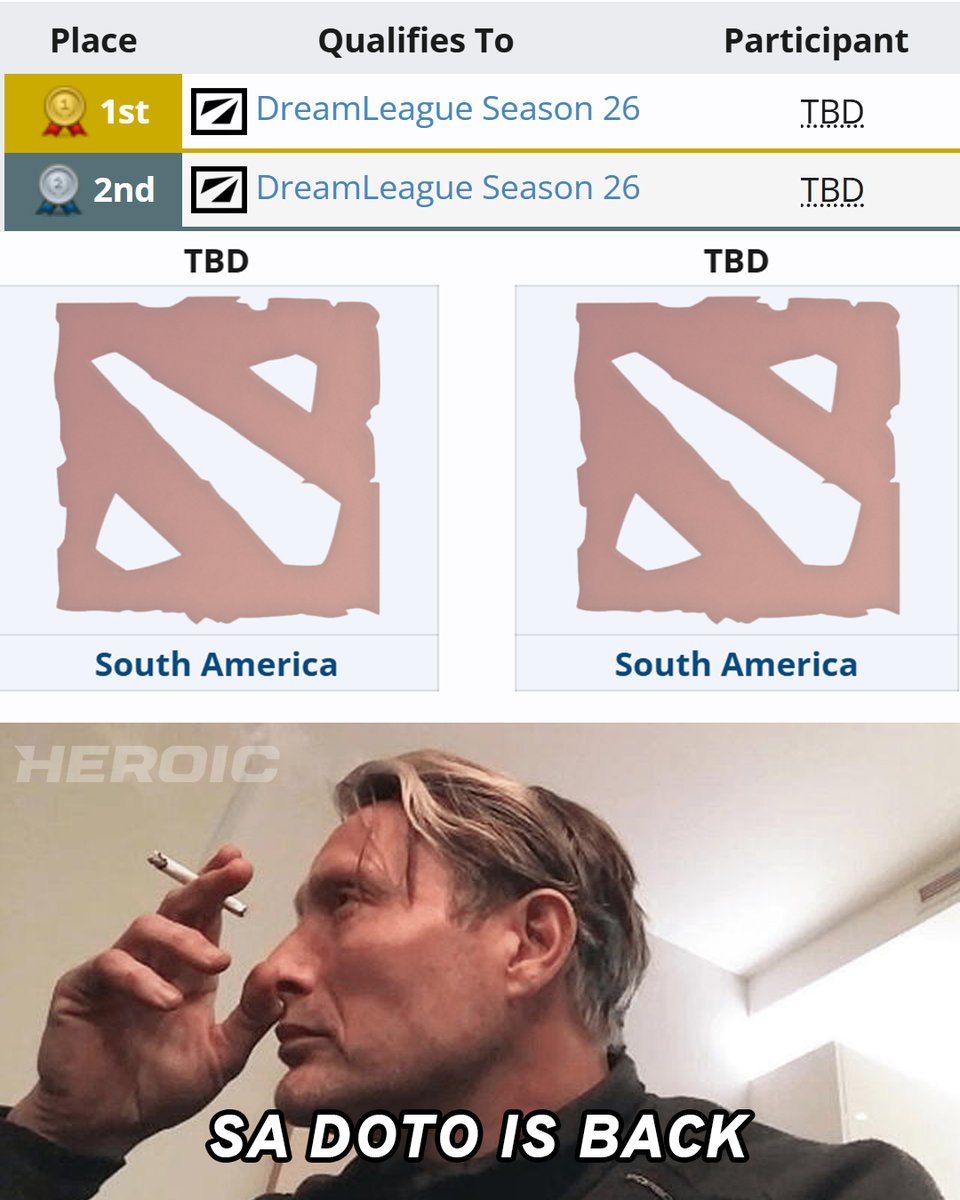 HEROIC Dota 2 tweet media