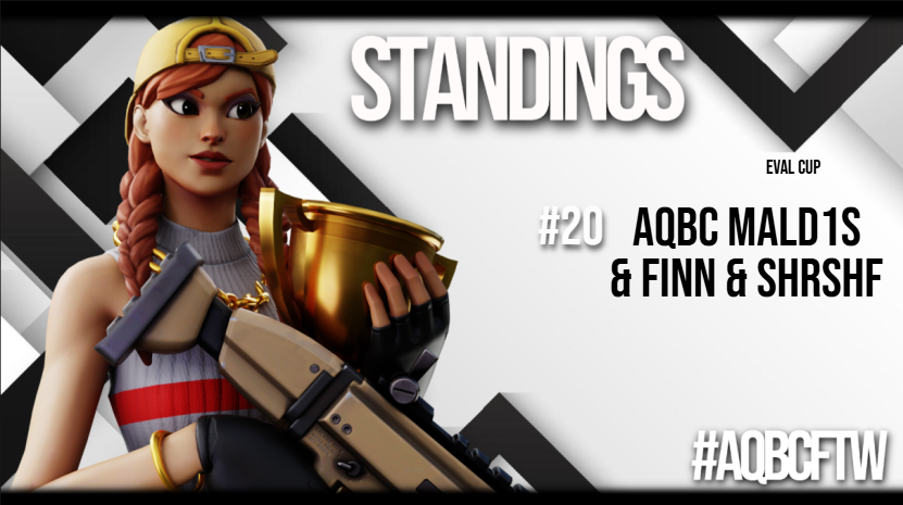 Vores egen Mald1s gør det endelig 😎– vis dem, hvad du kan i finals! 🔥

#AQBCFTW 😈