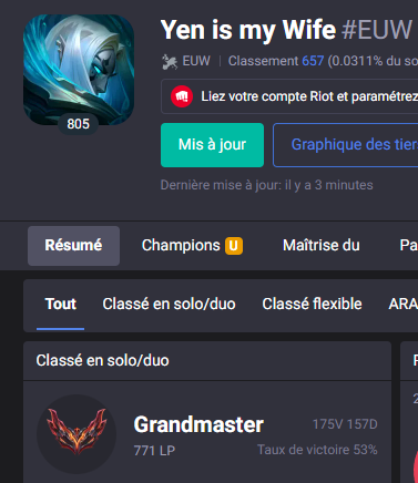 Yen (@yen_aka_fadi) on Twitter photo After helping <a href="/AnonymoEsports/">Anonymo Esports</a> in winter split i am exploring my options for next split. #LFT
Im highly motivated and angry to prove myself
Im looking for ERL1/ERL2 opportunities feel free to DM me here or on discord : yen1202
im currently grinding ladder after over limit testing After helping <a href="/AnonymoEsports/">Anonymo Esports</a> in winter split i am exploring my options for next split. #LFT
Im highly motivated and angry to prove myself
Im looking for ERL1/ERL2 opportunities feel free to DM me here or on discord : yen1202
im currently grinding ladder after over limit testing