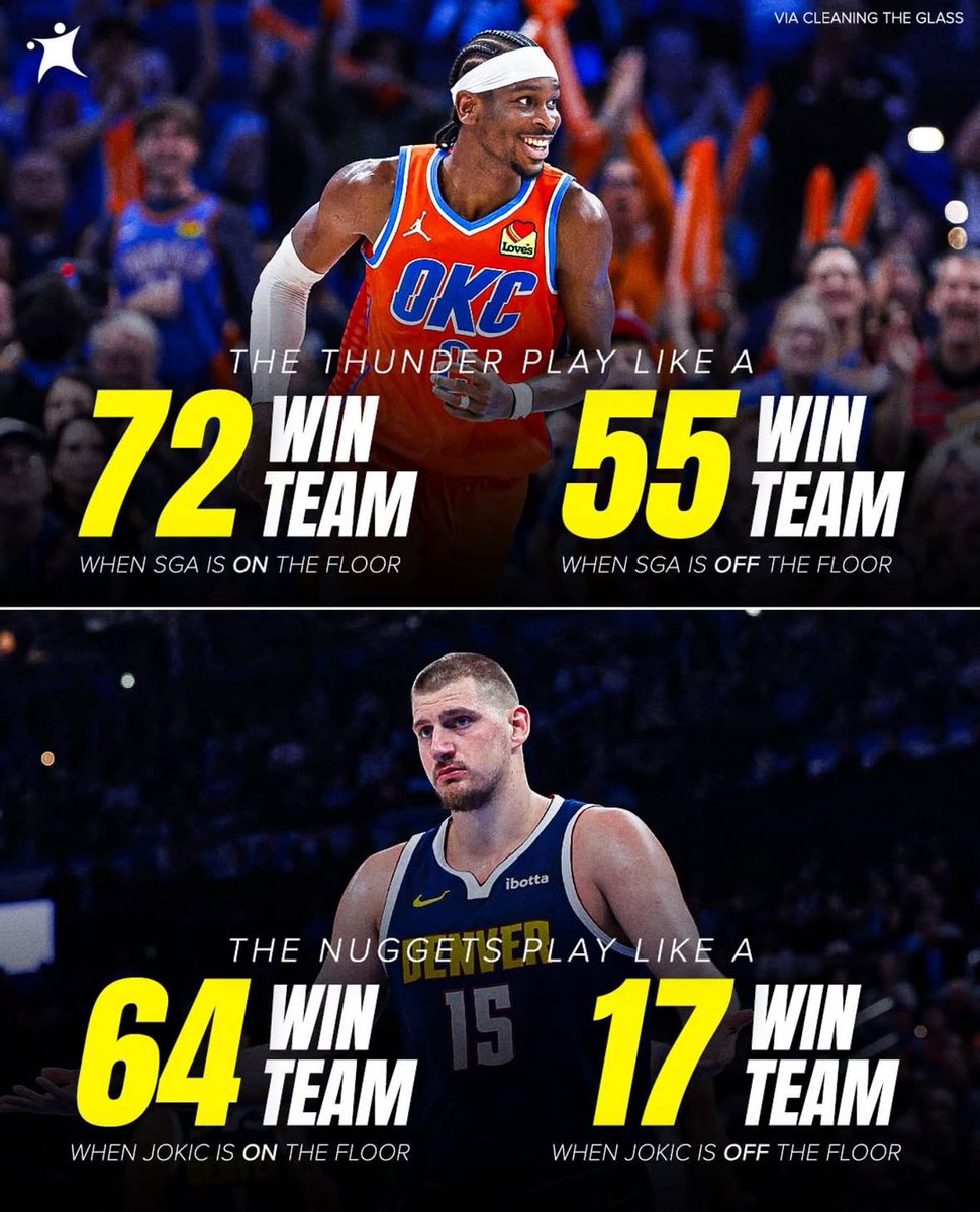 It’s so obvious who the MVP is at this point