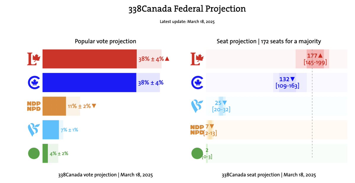 Meghan Murphy tweet media