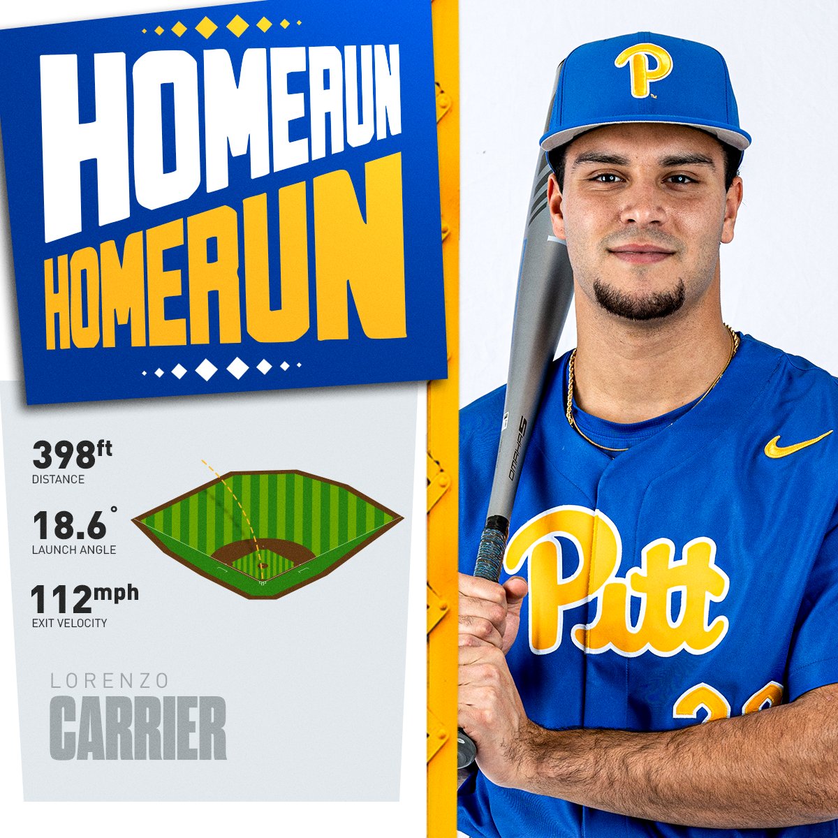 Three-run LASER for Zo 🚀🚀

#H2P » #ChargeOn