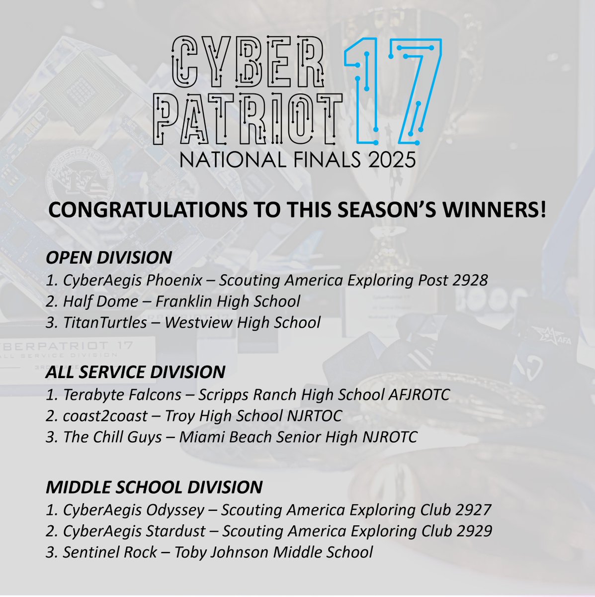 Congratulations to the winners of CyberPatriot 17 and a big thank you to all the teams who participated this year. We can't wait to do it again next season! Don’t forget - registration for CP-18 opens April 1st. 
 
 See a full list of winners here: uscyberpatriot.org/Pages/Announce…