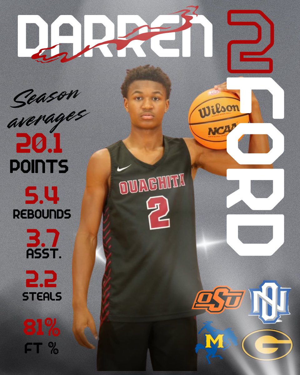 Freshman high school season wrapped up. I am proud of my accomplishments this year. I am so thankful for all the people that put in a hand on my growth this season. Off season grind here I come.🏀💪🏽🔥