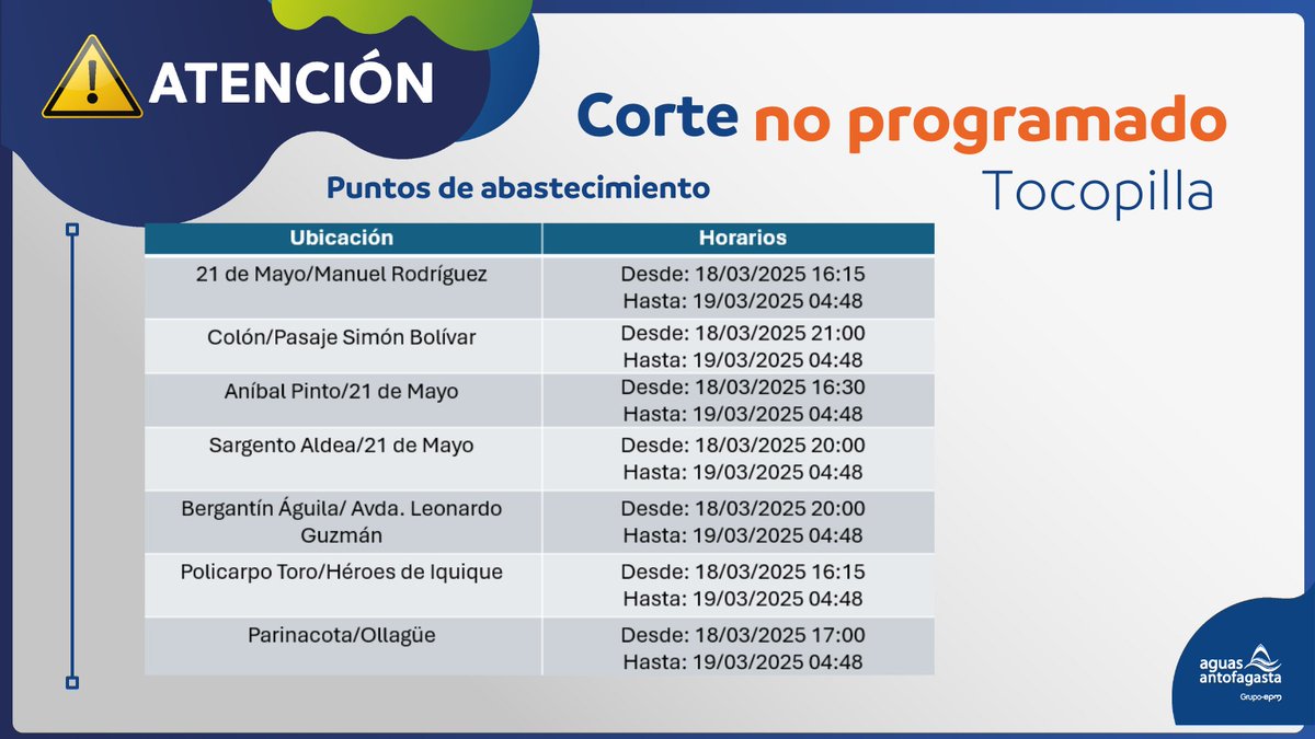 Atención #Tocopilla 📍
Actualizamos los puntos de abastecimiento debido al corte no programado de hoy.

Para más información te invitamos a utilizar nuestra app, revisar sitio web o llamar al 600 700 0101