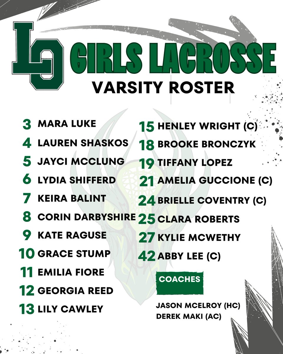 Lake Orion Lacrosse GLAX tweet media