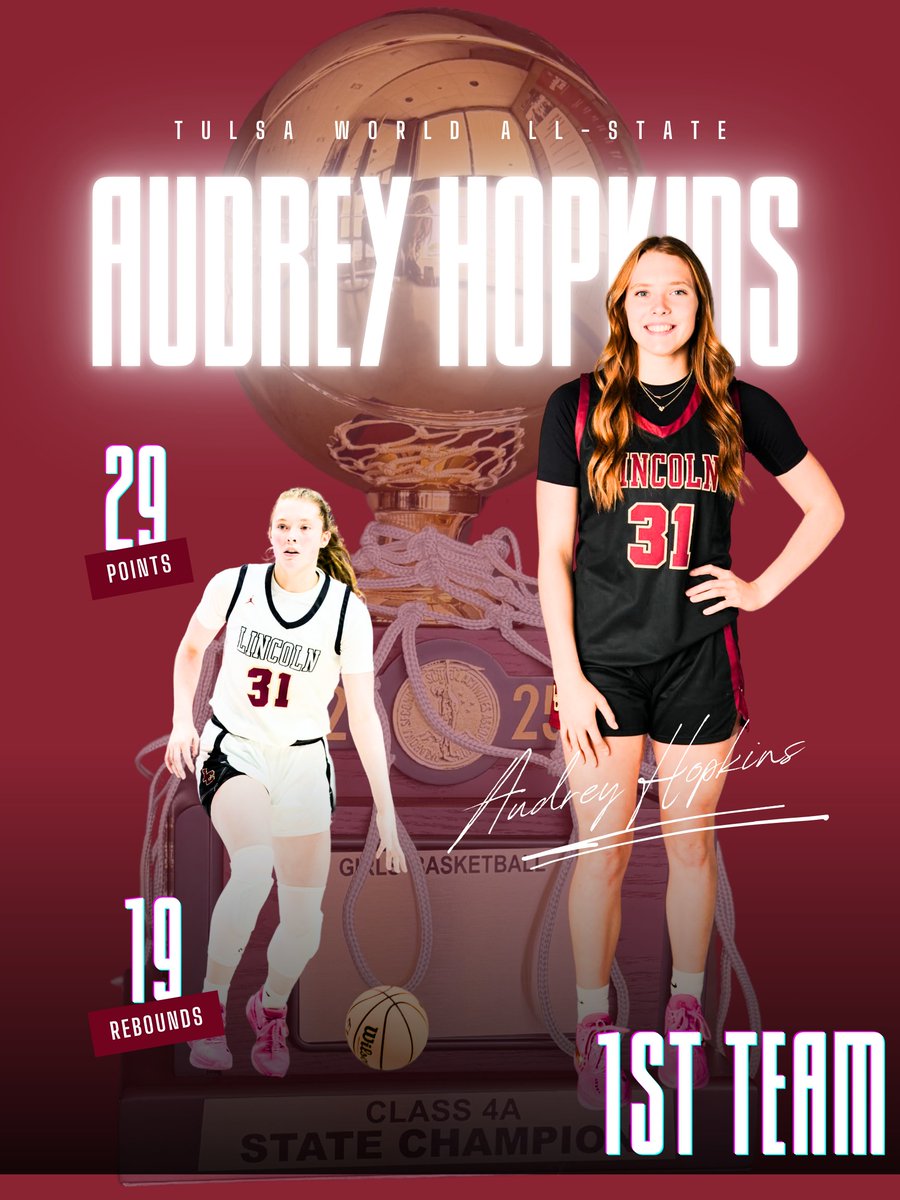 Lincoln Girls Basketball (@lcstulsa_gbb) on Twitter photo Congratulations <a href="/Audrey_Hop/">Audrey Hopkins</a> <a href="/TWSportsExtra/">Tulsa World Sports</a> Class 4A All State Tournament 1st Team! We are so proud of you! Congratulations <a href="/Audrey_Hop/">Audrey Hopkins</a> <a href="/TWSportsExtra/">Tulsa World Sports</a> Class 4A All State Tournament 1st Team! We are so proud of you!