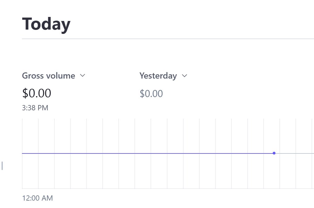 Lazar 50 Jovanovic tweet media