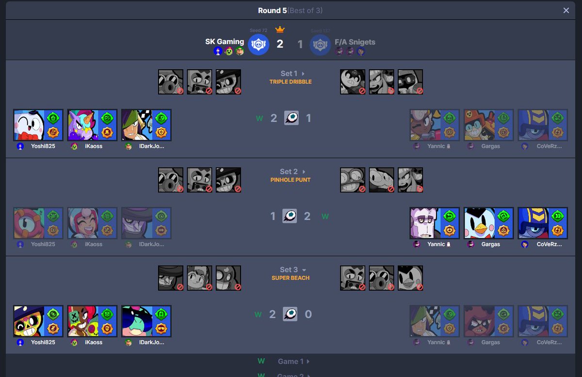 ggs, thanks for invite <a href="/Yannicbs/">Yannic</a>