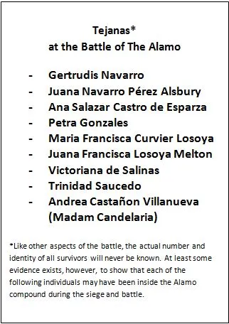 Today, we honor the Tejana survivors of the Alamo who were provided with two dollars and a blanket by Santa Anna.

Their legacy lives on through their first-hand accounts of the struggle, allowing historians to accurately depict this battle.

Learn More:
medium.com/save-texas-his…