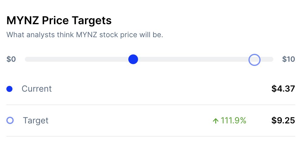 Nellyarina's tweet image. THE PR IS LOCKED IN.
WHAL€$ ALREADY KNOW.
IF YOU’RE NOT LOADED, YOU’RE ABOUT TO GET LEFT BEHIND!
$HOLO $AMC $GME $NFLX $QSI $GOOG #sunriseonthereaping #VenueTourMerchCollection #316day