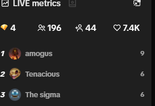 200 viewers
woopwoop