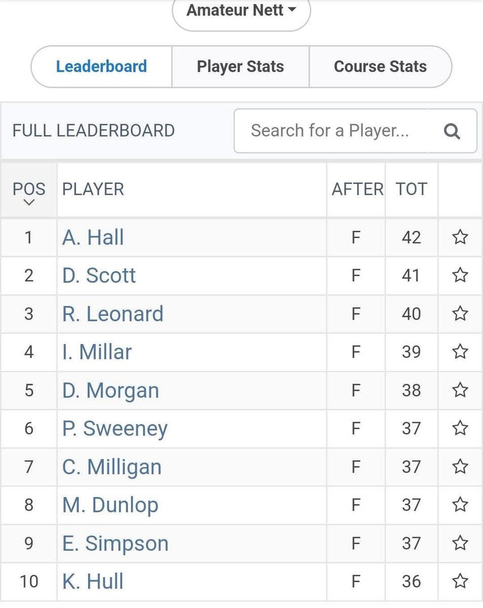 Clandeboye Golf Club, Co. Down, Northern Ireland. tweet media