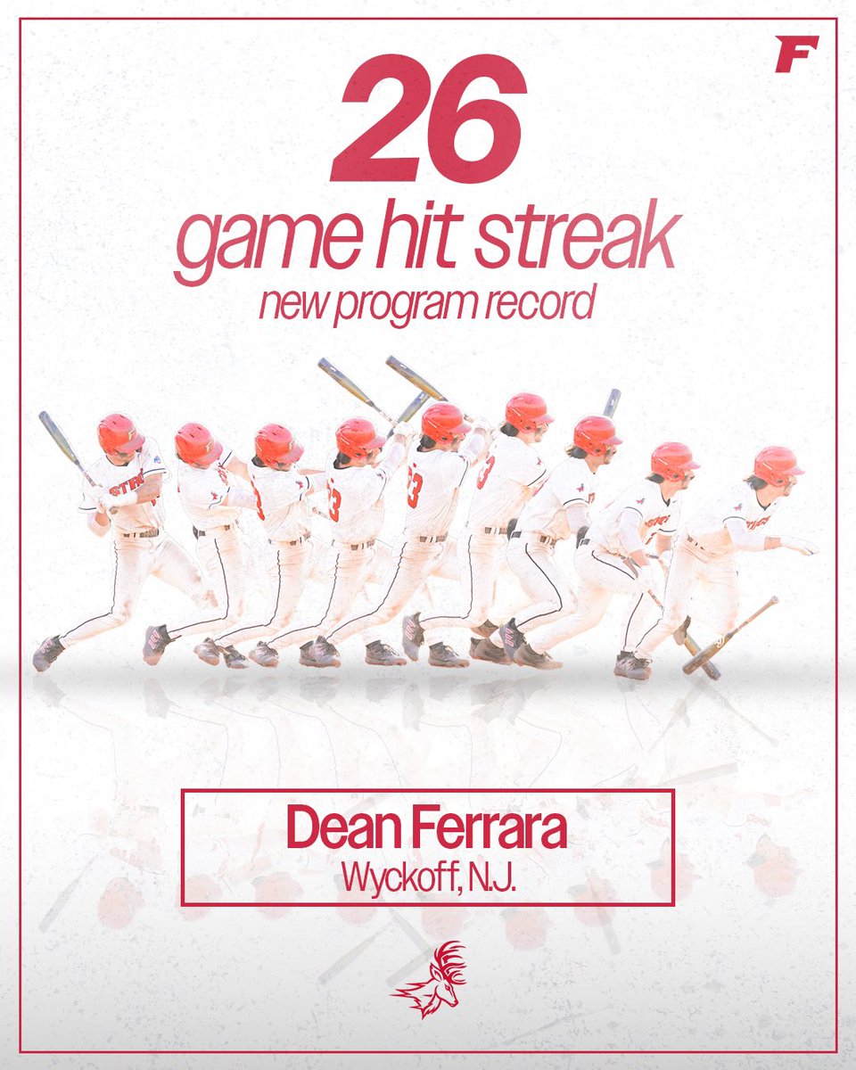 Stags_Base's tweet photo. 𝒉𝒊𝒔𝒕𝒐𝒓𝒚 𝒎𝒂𝒅𝒆‼️🏆🔥

Dean Ferrara sets a new @Stags_Base program record as he extends his hit streak to 2️⃣6️⃣ games!

#wearestags🤘⚾️ https://t.co/9QzAYMoQlT