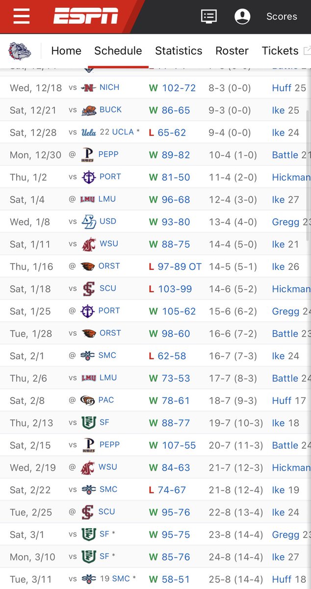 Barstool UGA tweet media