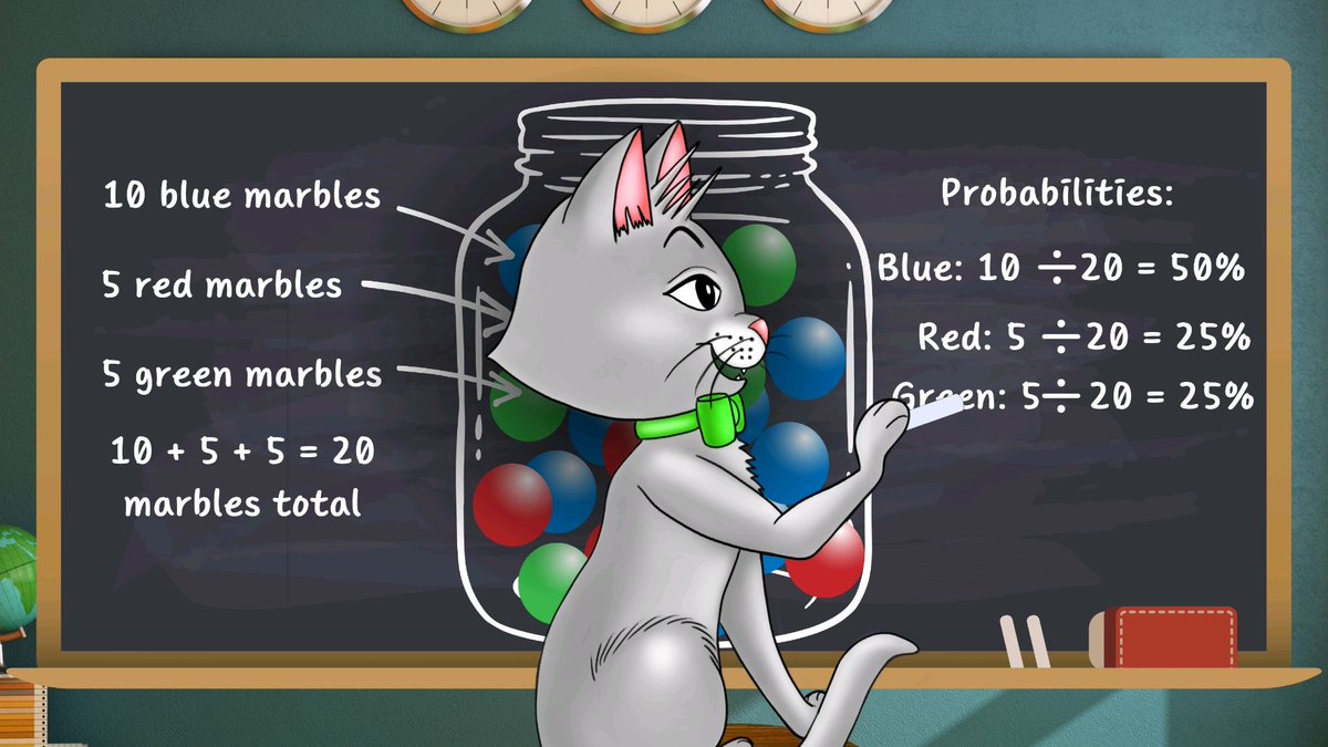 MarvinMathCat's tweet image. Meet Marvin the Math Cat! 🐱📚 Did you know math helps with problem-solving skills? Follow #MarvinTheMathCat for fun tips that make math cool for kids! 🧠💡 #MathTips #DidYouKnow #MathHack #Parents #Teachers