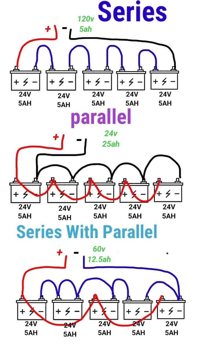 Afghan_Engineer's tweet image. 