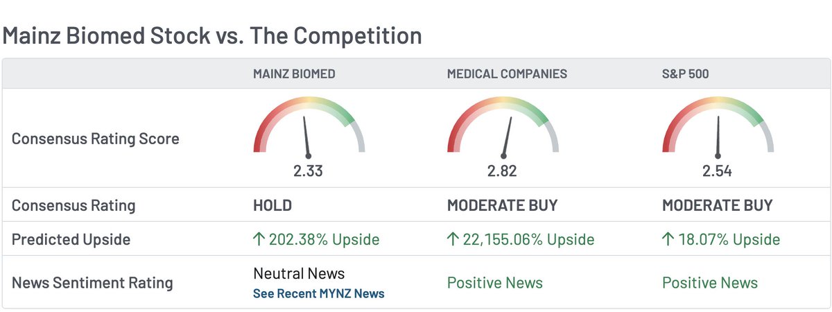 mnbhy6543's tweet image. EVERY F*CKING TIME IT’S THE SAME.
WHAL$ES BUY EARLY, RETAIL BUYS AFTER IT RIPS.
DON’T BE THAT GUY.
$HOLO $AMC $GME $F $RGTI $LCID #MondayMotivation #WWERAW #316day