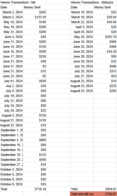 trust no one tweet media