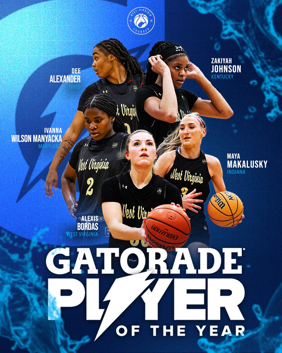 West Virginia Thunder UAA (@wvthunderuaa) on Twitter photo The 𝑻𝑯𝑼𝑵𝑫𝑬𝑹 way.
5️⃣ Gatorade Players of the Year.
<a href="/dee__2025/">Dee</a>
<a href="/ZJohnson_06/">ZaKiyah Johnson</a>
<a href="/IManyacka/">Ivanna Wilson Manyacka</a>
<a href="/MMakalusky/">Maya Makalusky</a>
<a href="/bordas_alexis/">Alexis Bordas</a>
#WVThunderFam | ⚡️⚡️ The 𝑻𝑯𝑼𝑵𝑫𝑬𝑹 way.
5️⃣ Gatorade Players of the Year.
<a href="/dee__2025/">Dee</a>
<a href="/ZJohnson_06/">ZaKiyah Johnson</a>
<a href="/IManyacka/">Ivanna Wilson Manyacka</a>
<a href="/MMakalusky/">Maya Makalusky</a>
<a href="/bordas_alexis/">Alexis Bordas</a>
#WVThunderFam | ⚡️⚡️